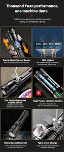 LumenForce™ 2000 Tactical Pro