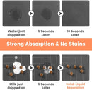 PataSeca™ Pet Feeding Mat