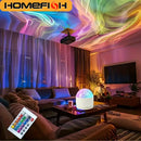 AuroraSphere™ Glow – Immersive Ambient Light Projector